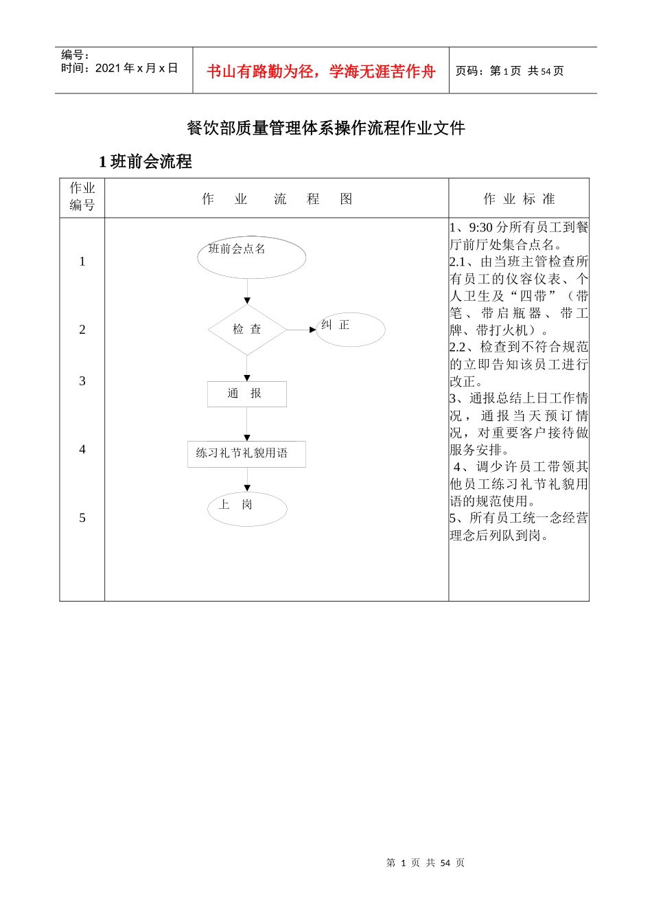 餐饮部质量管理体系操作流程作业文件_第1页