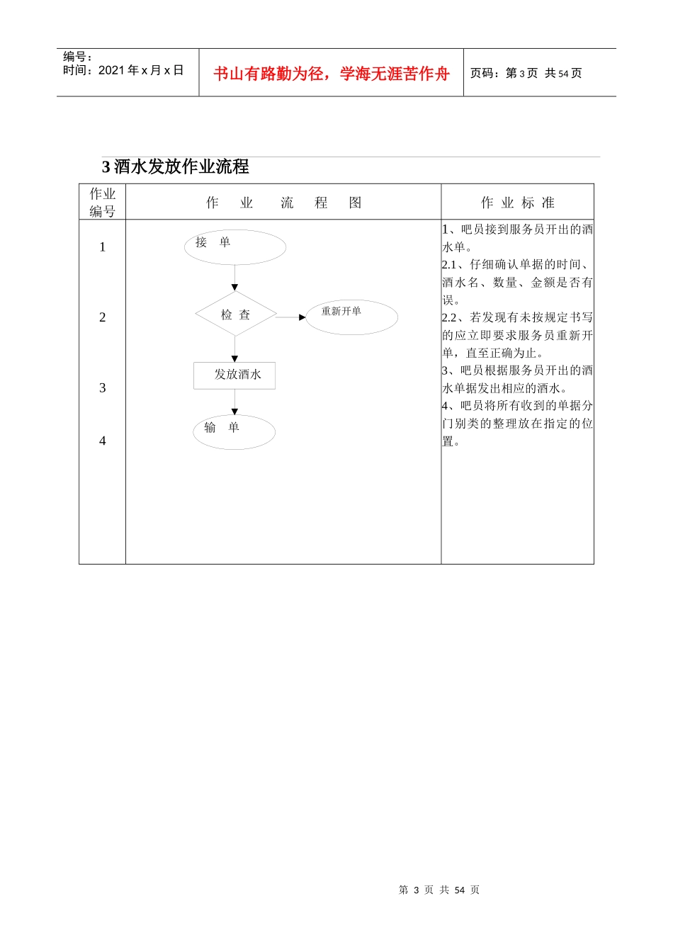 餐饮部质量管理体系操作流程作业文件_第3页