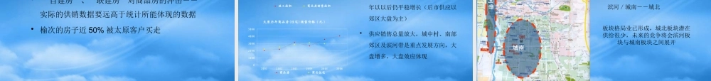 太原项目前期市场研究和初步定位