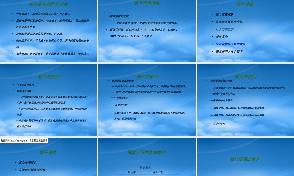 媒介计划及部门间合作流程