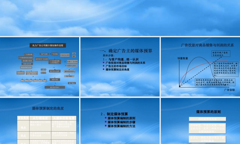 媒介计划制定流程
