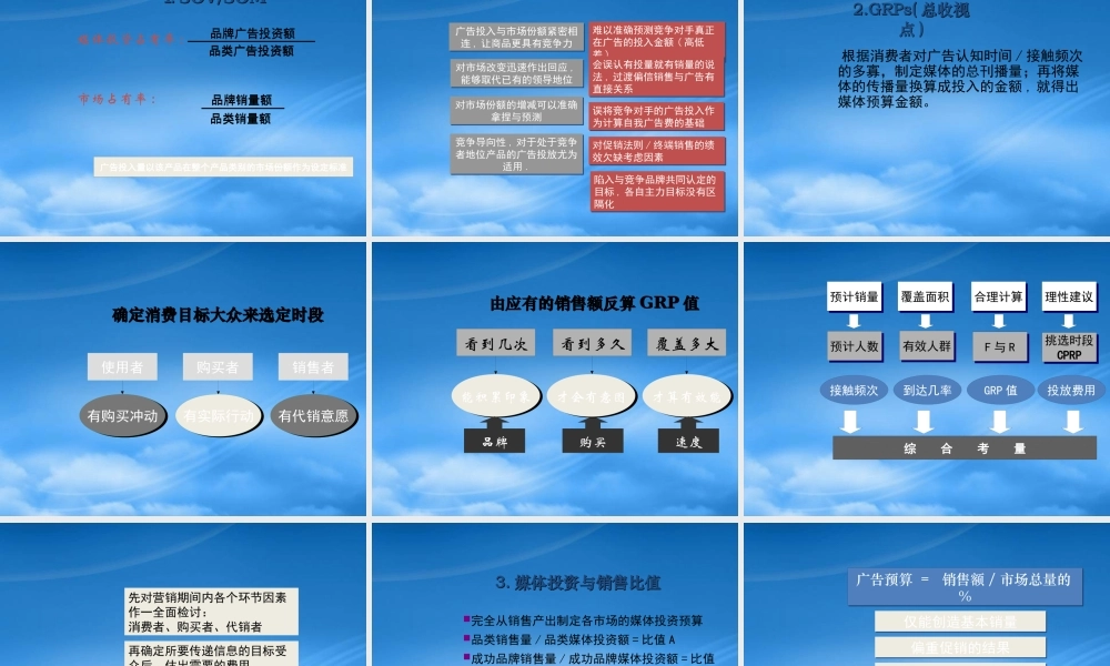 媒介计划制定流程