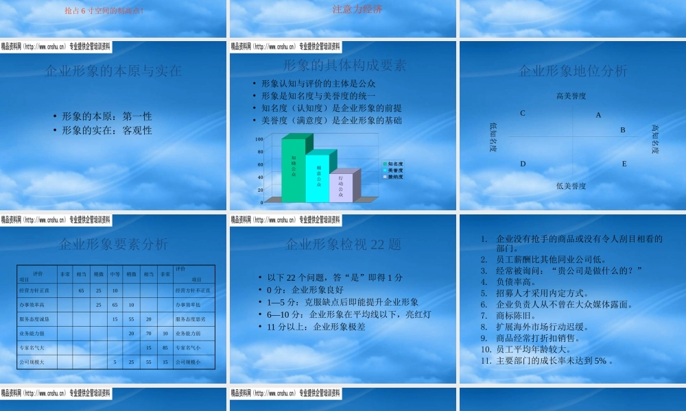 奇致品牌形象与CI战略变化速度