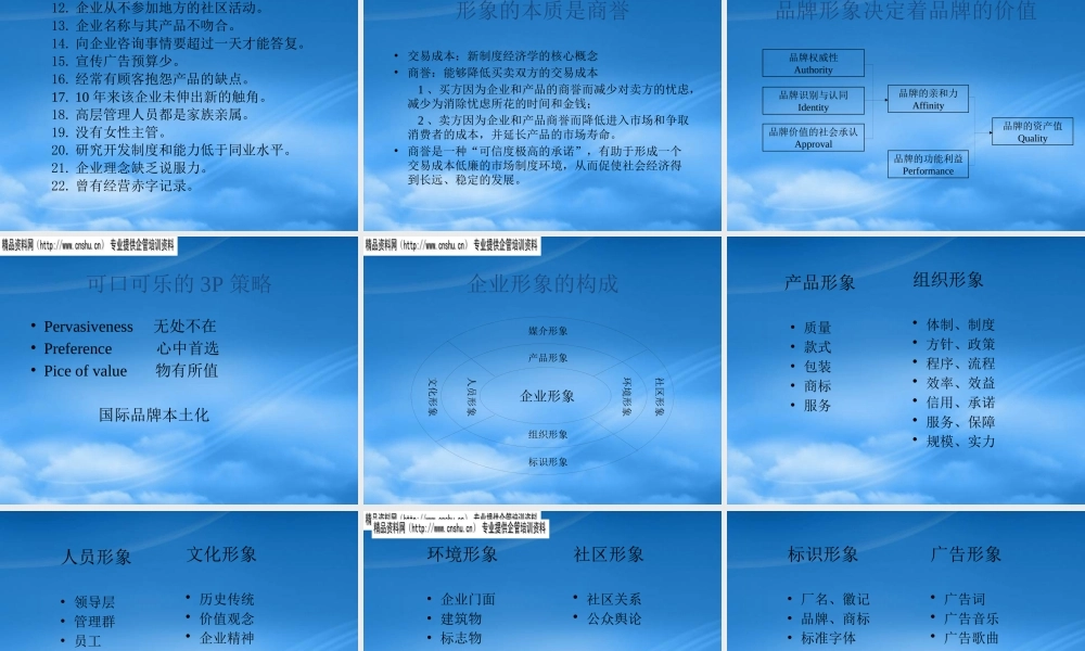 奇致品牌形象与CI战略变化速度