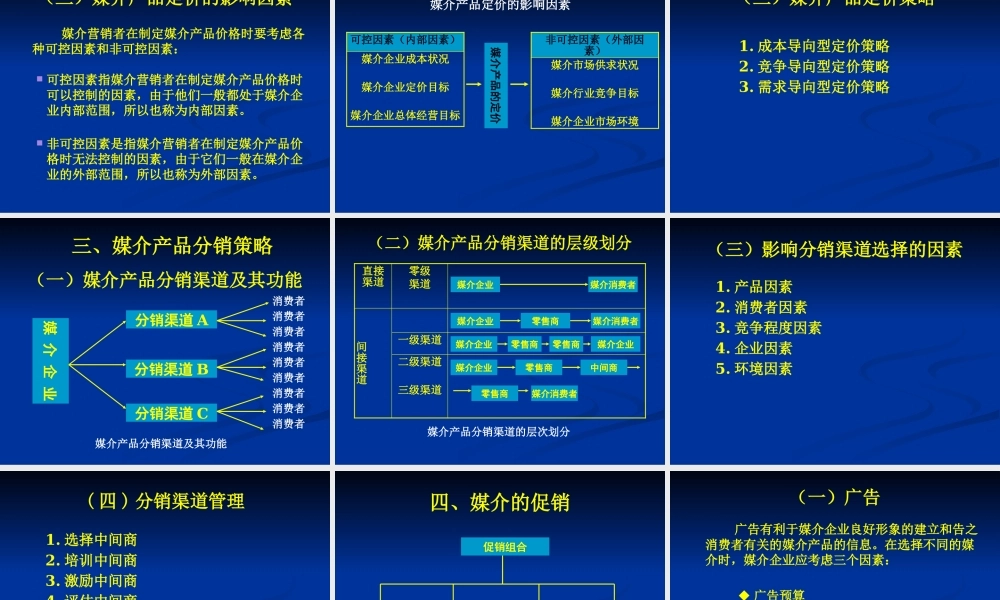 媒介经营与管理--媒介产品营销