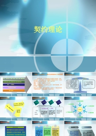 契约理论发展说明