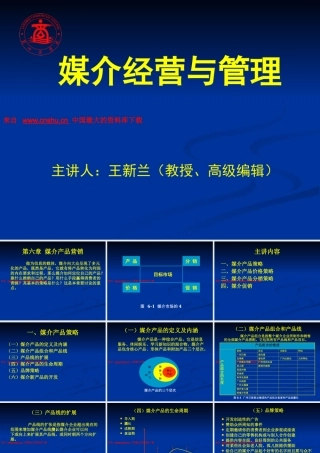 媒介经营与管理之媒介产品营销