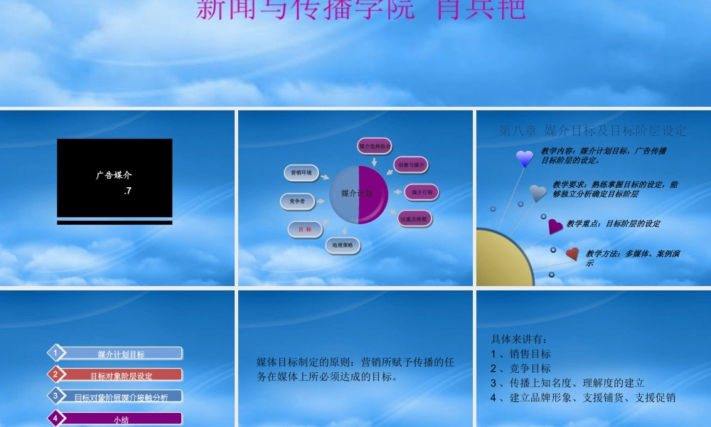 媒介目标及目标阶层设定