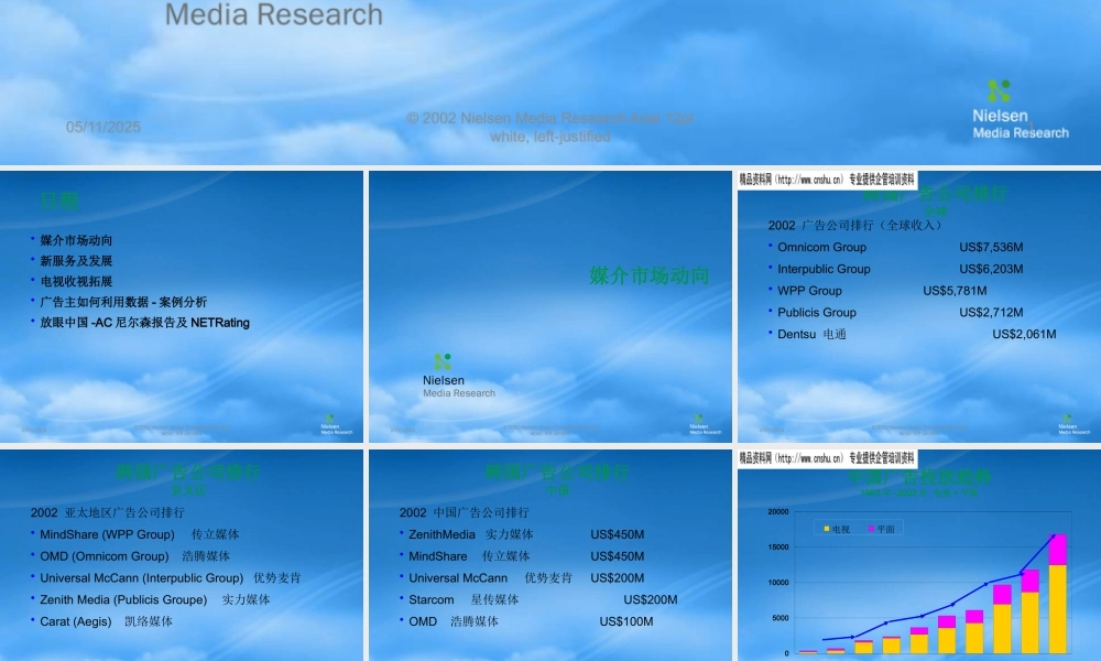 媒介年中期回顾报告