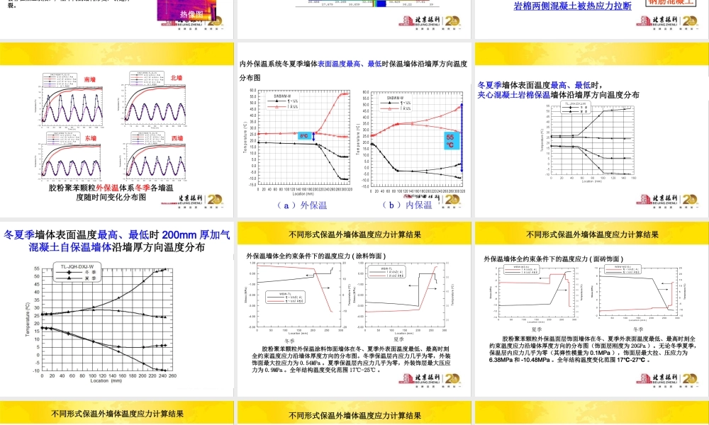 墙体保温技术理论与创新课件