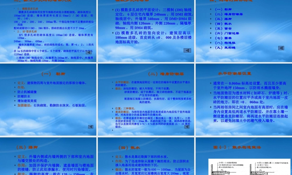 墙体构造学习目标