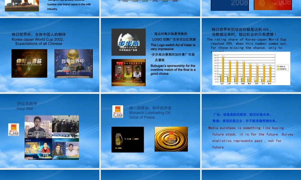 媒介是企业的战略性资源(PPT 49)