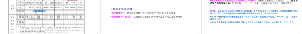 套餐评估工作探讨与交流