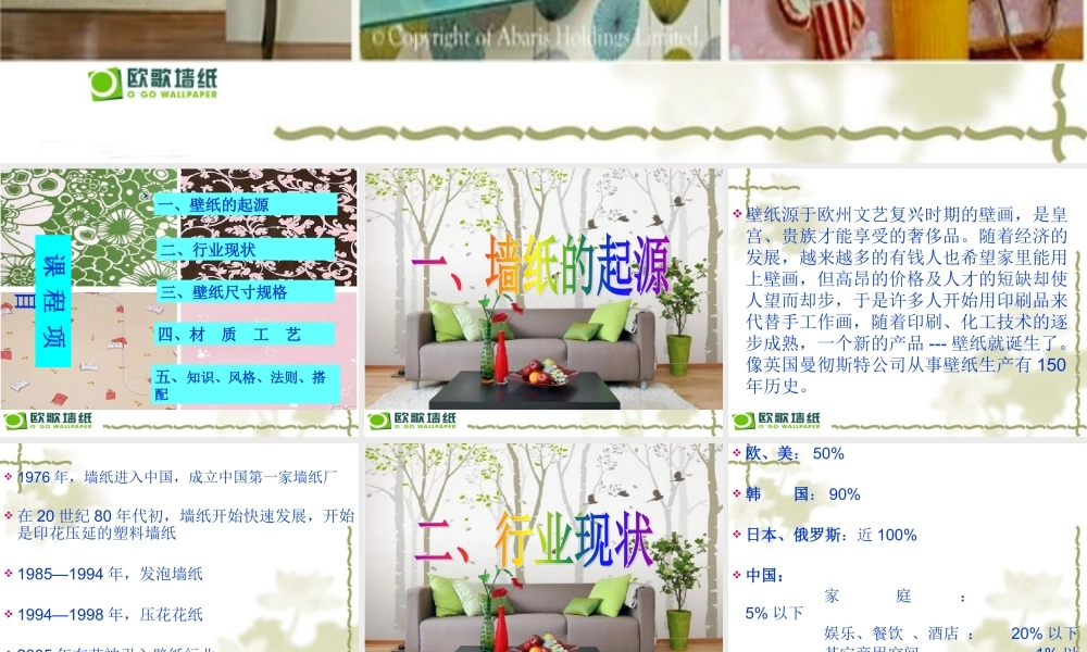 墙纸产品知识