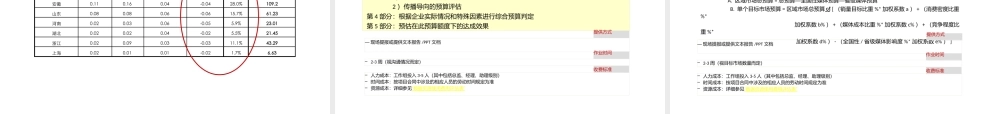 媒介咨询业务模板