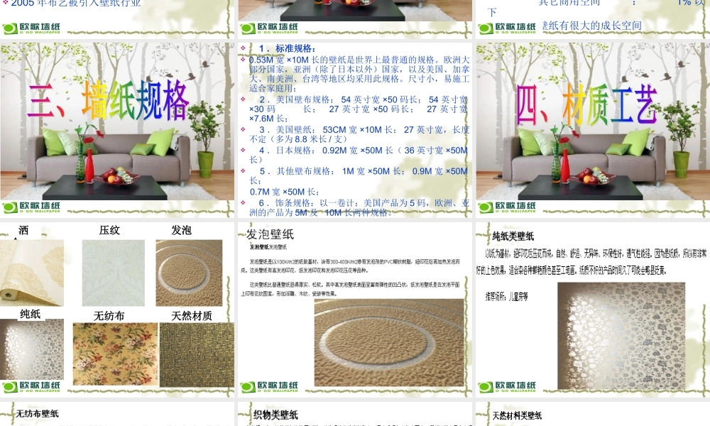 墙纸产品知识概述