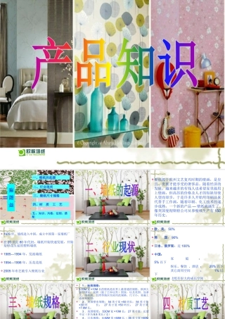 墙纸产品知识概述