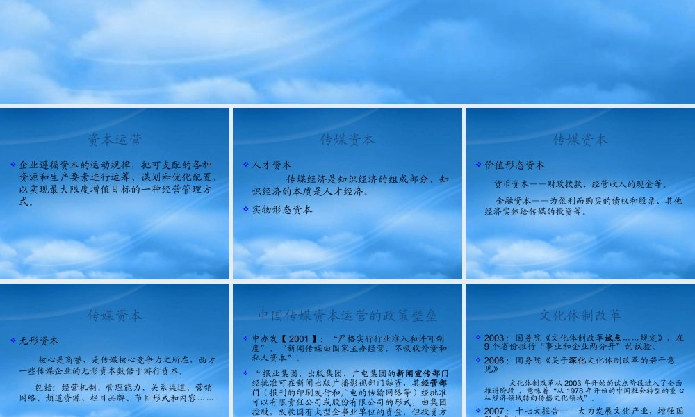 媒介资本运营