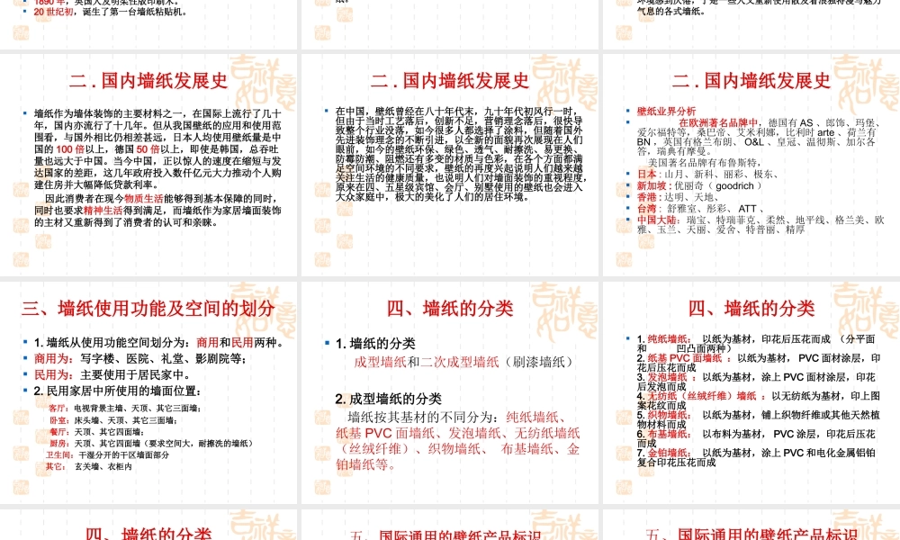 墙纸产品知识培训