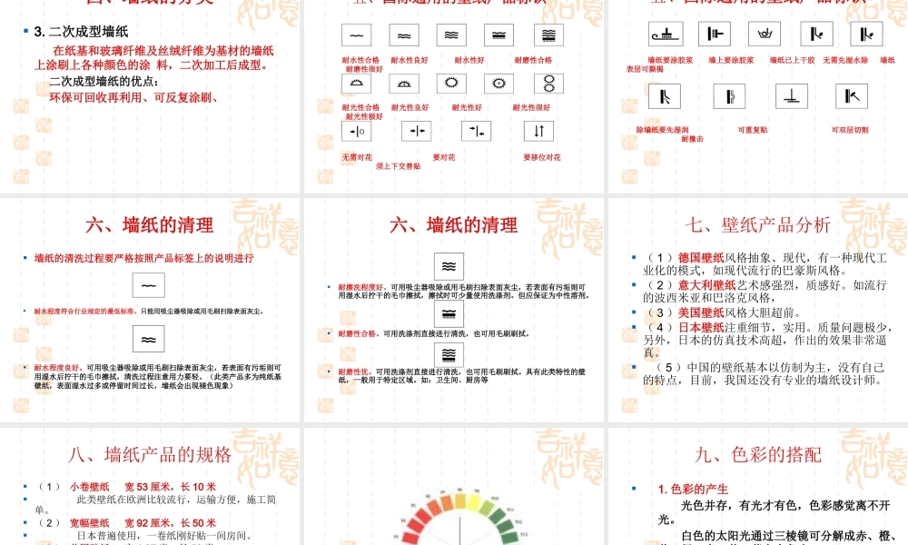 墙纸产品知识培训