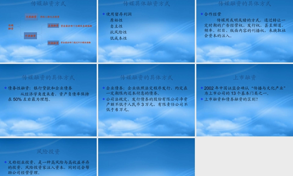 媒介资本运营33421576