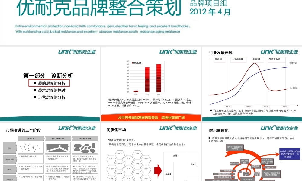 墙纸品牌策划全案1