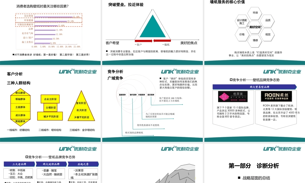 墙纸品牌策划全案1