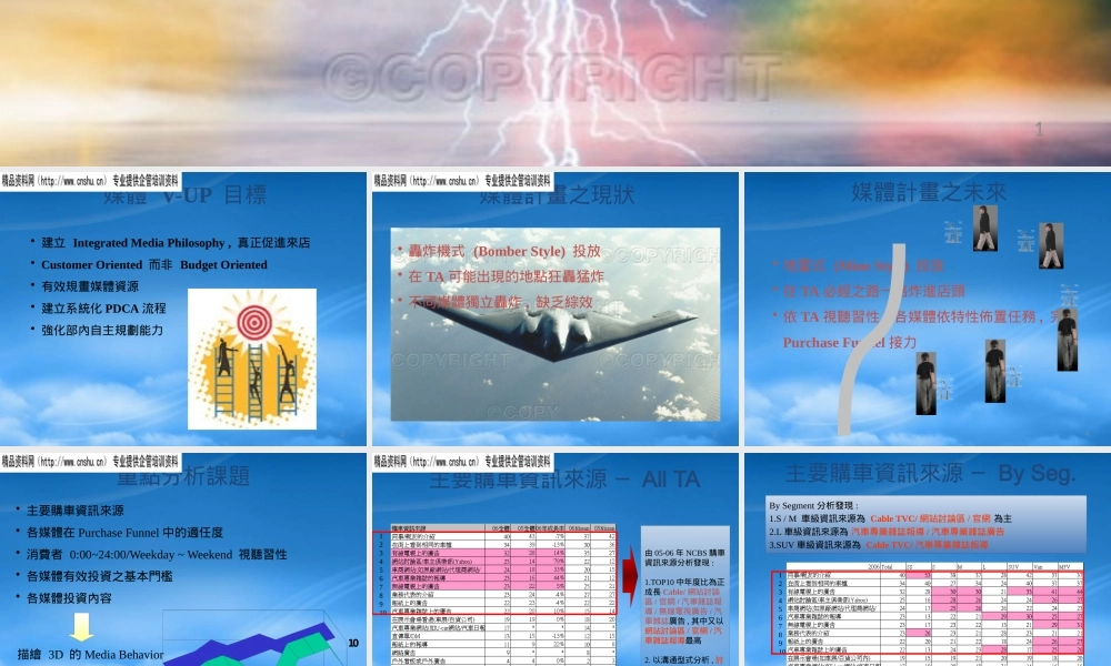 媒体Vup策略报告