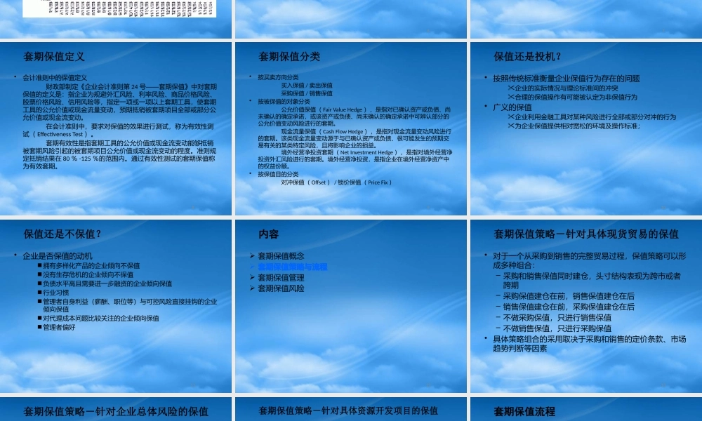 套期保值管理的策略