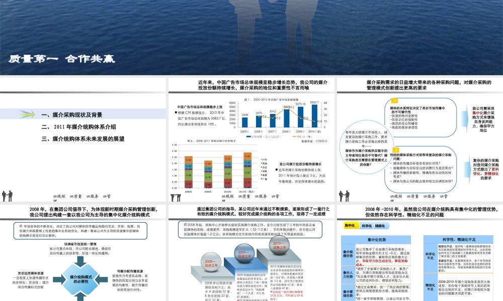 媒体采购体系优化