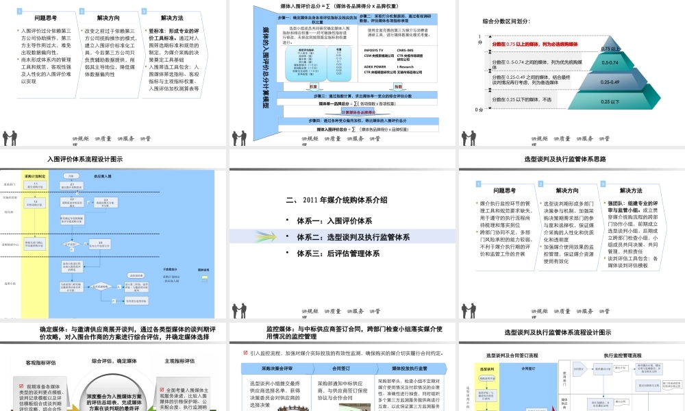 媒体采购体系优化