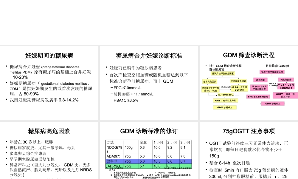 妊娠合并糖尿病的诊断和治疗