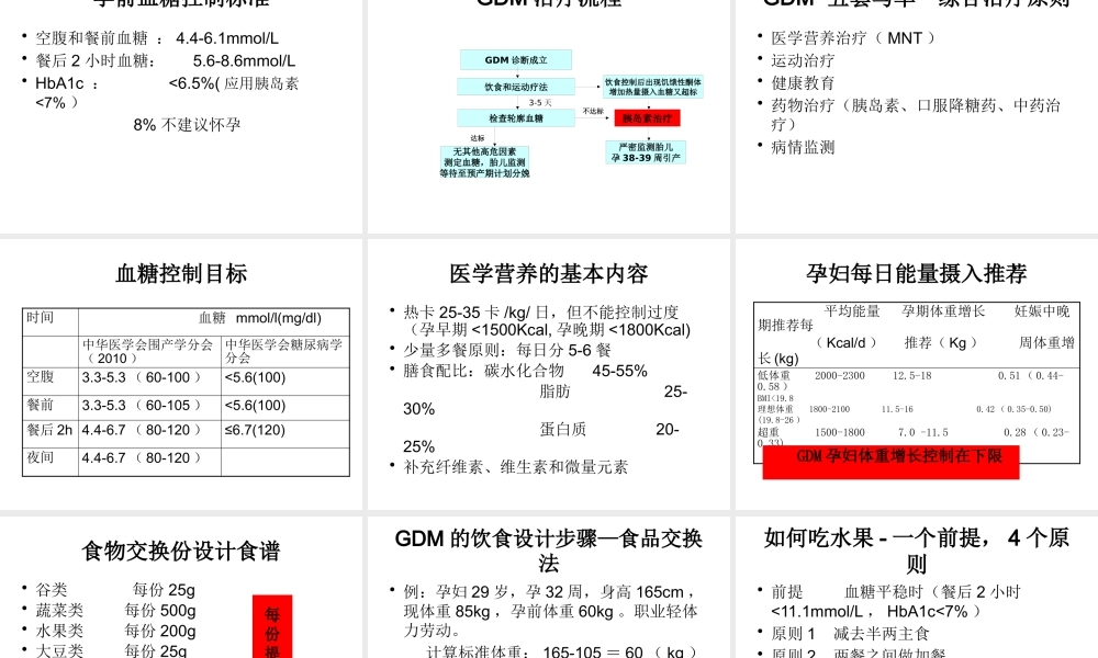 妊娠合并糖尿病的诊断和治疗