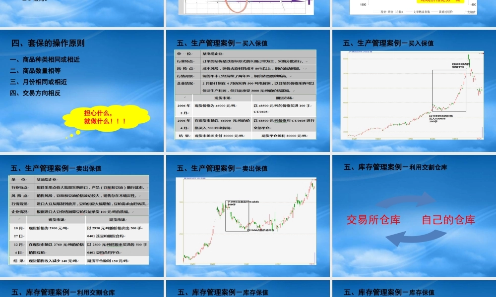 套期保值原理和案例ppt-广发期货经纪有限公司简介