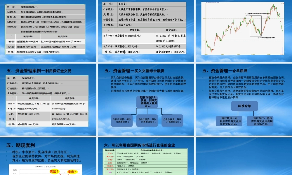 套期保值原理和案例ppt-广发期货经纪有限公司简介