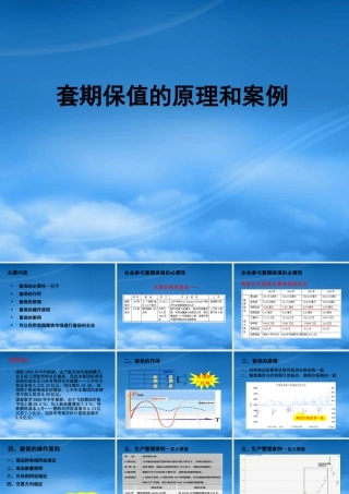 套期保值原理和案例ppt-广发期货经纪有限公司简介