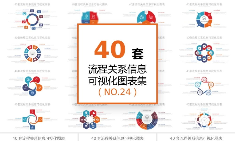 套圆形流程关系信息PPT图表