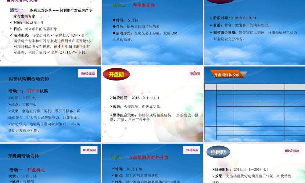 媒体策略的制定教材