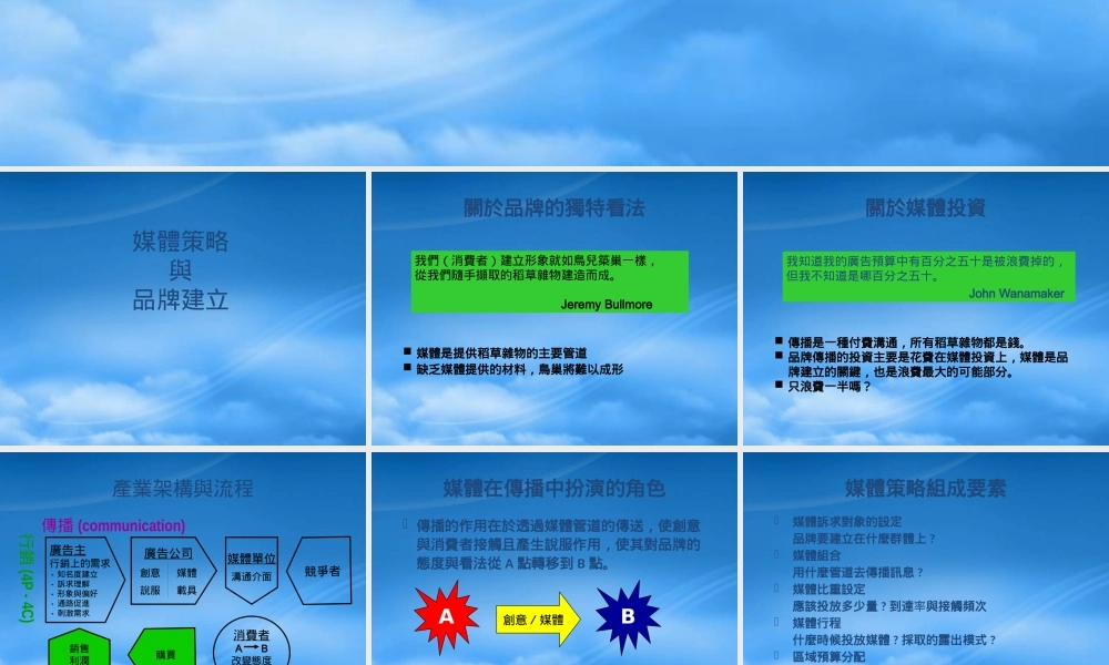 媒体策略与整合传播-52P