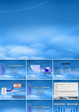 天保建设集团战略管理现状分析