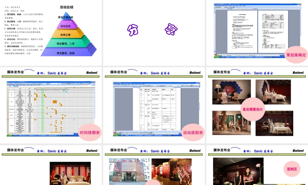 媒体发布会标准流程（PPT28页）