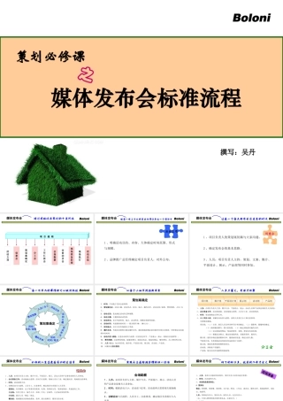 媒体发布会标准流程（PPT28页）