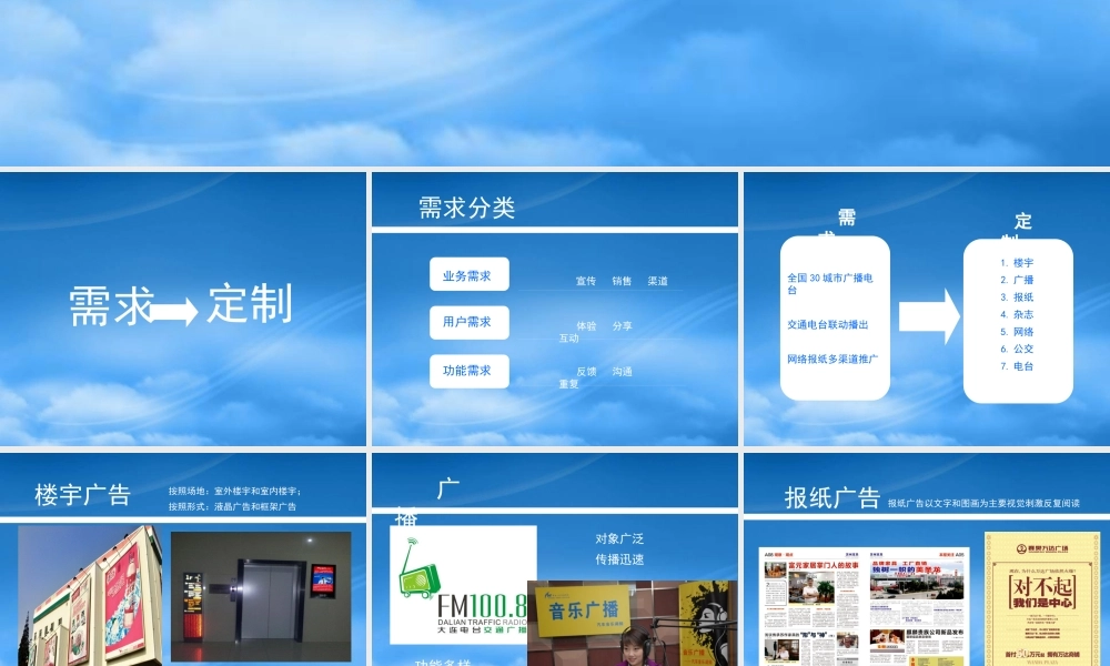 媒体发布流程2-21