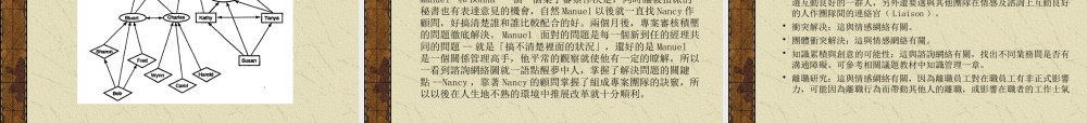 如何把人际关系网络理论应用到企业管理中