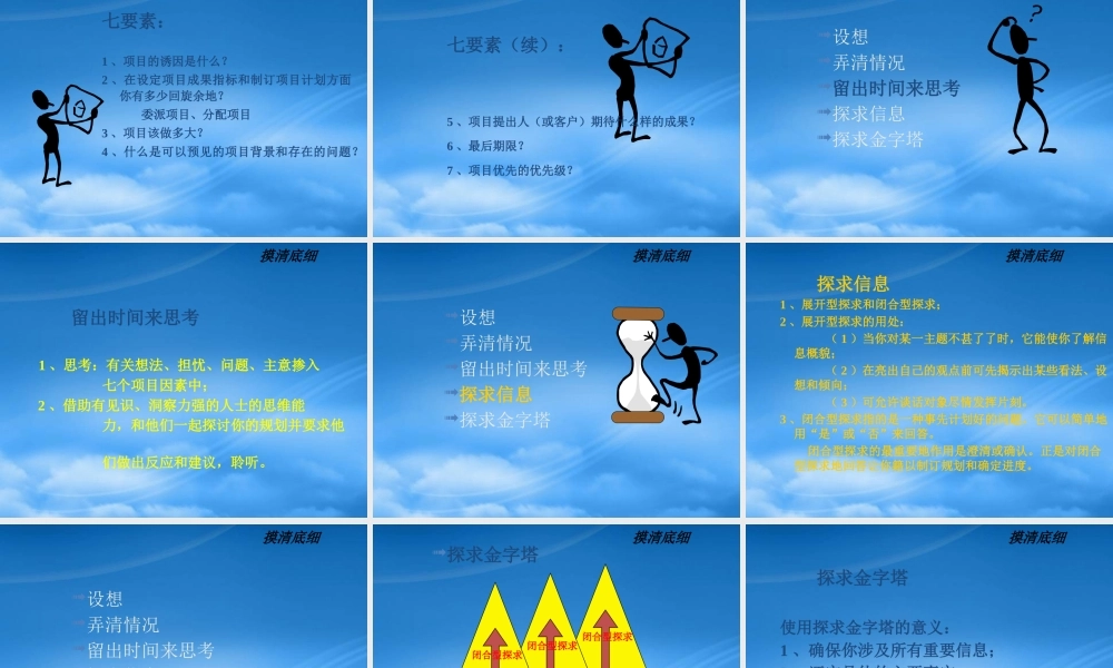 如何把事情做得漂亮-项目主管培训讲义--guopeifei