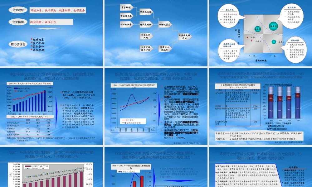天澄战略梳理与管理诊断报告