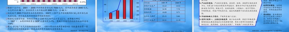 天澄战略梳理与管理诊断报告
