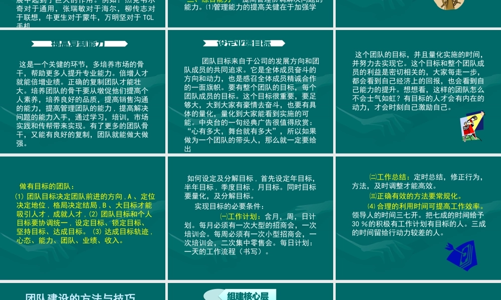如何把团队做大做强（PPT页)