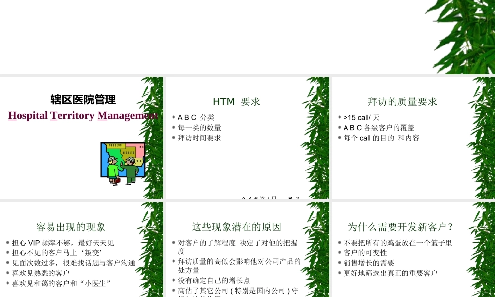 如何把握拜访频率与时间管理讲义课件