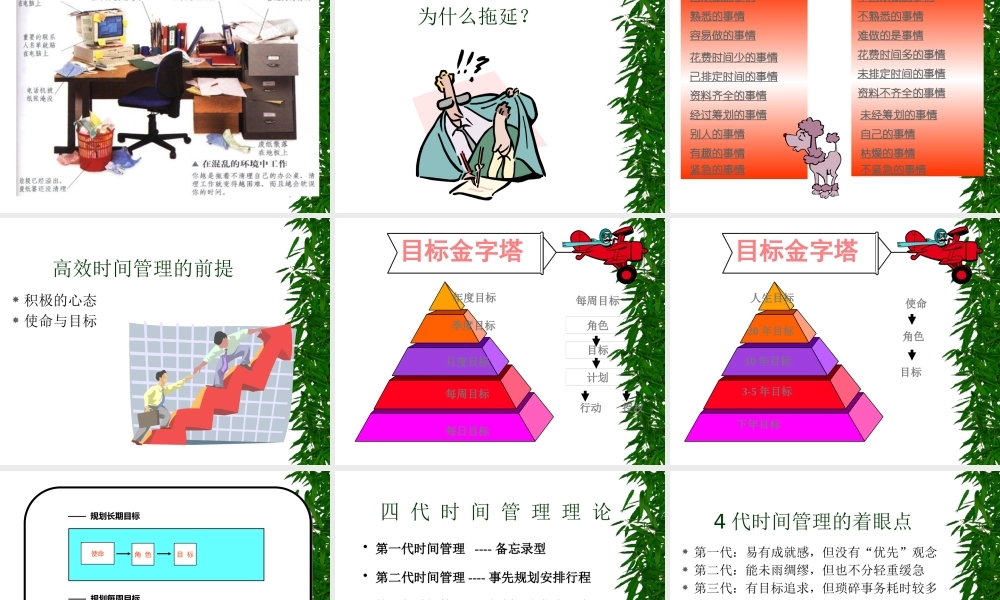 如何把握拜访频率与时间管理讲义课件